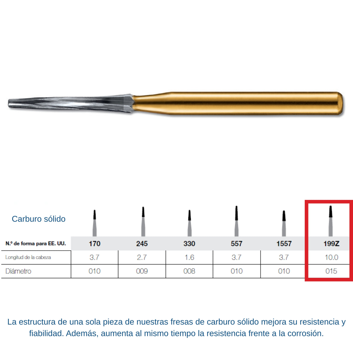 Fresa de carburo multicuchilla Kerr