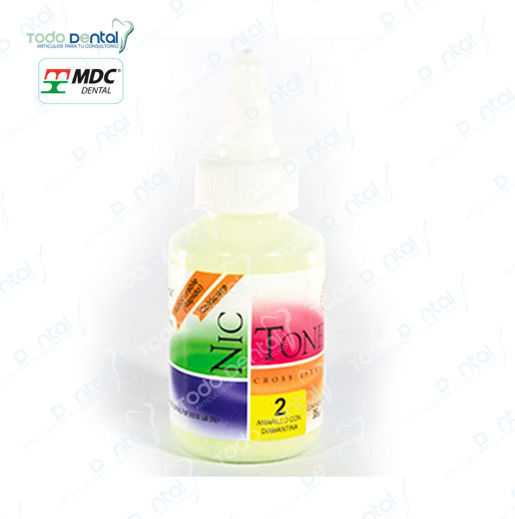 Acrilico nictone ortodoncia