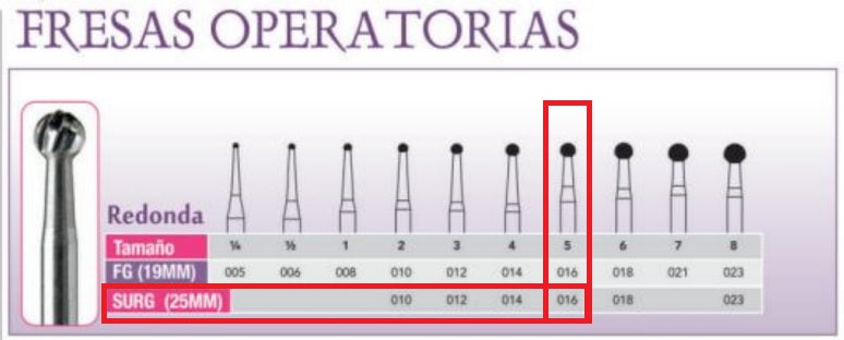 Fresa de carburo bola cirugia #5 Prima Dental