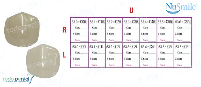 Corona zirconia nusmile anterior, lateral y canino