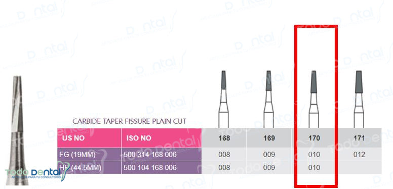 Fresa de carburo fisura conica FG 170 (Prima Dental)