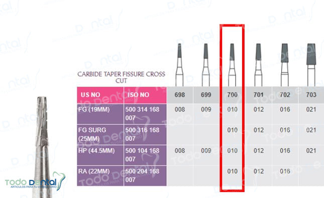 Hp fresa de baja prima dental