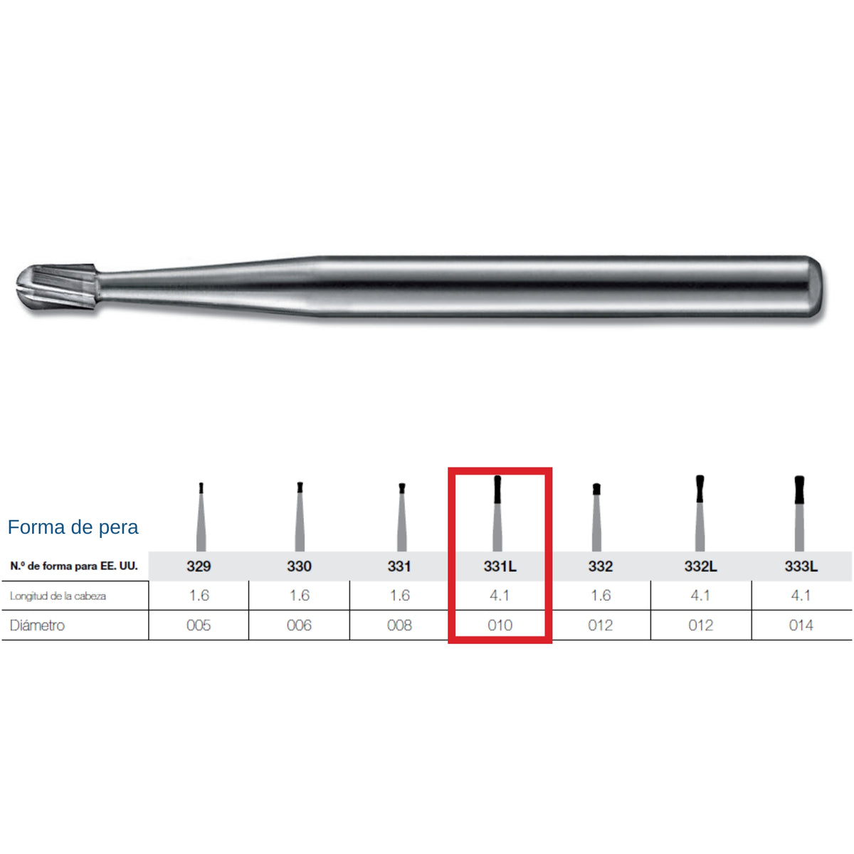 Fresa de carburo FG Kerr