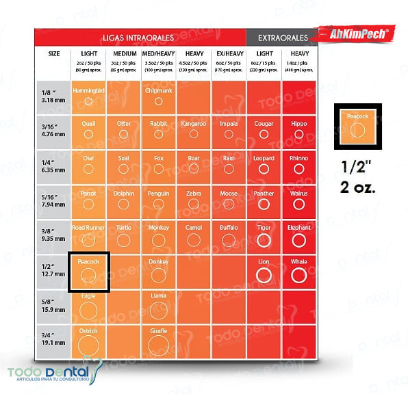 Liga peacock 2 oz. 1/2