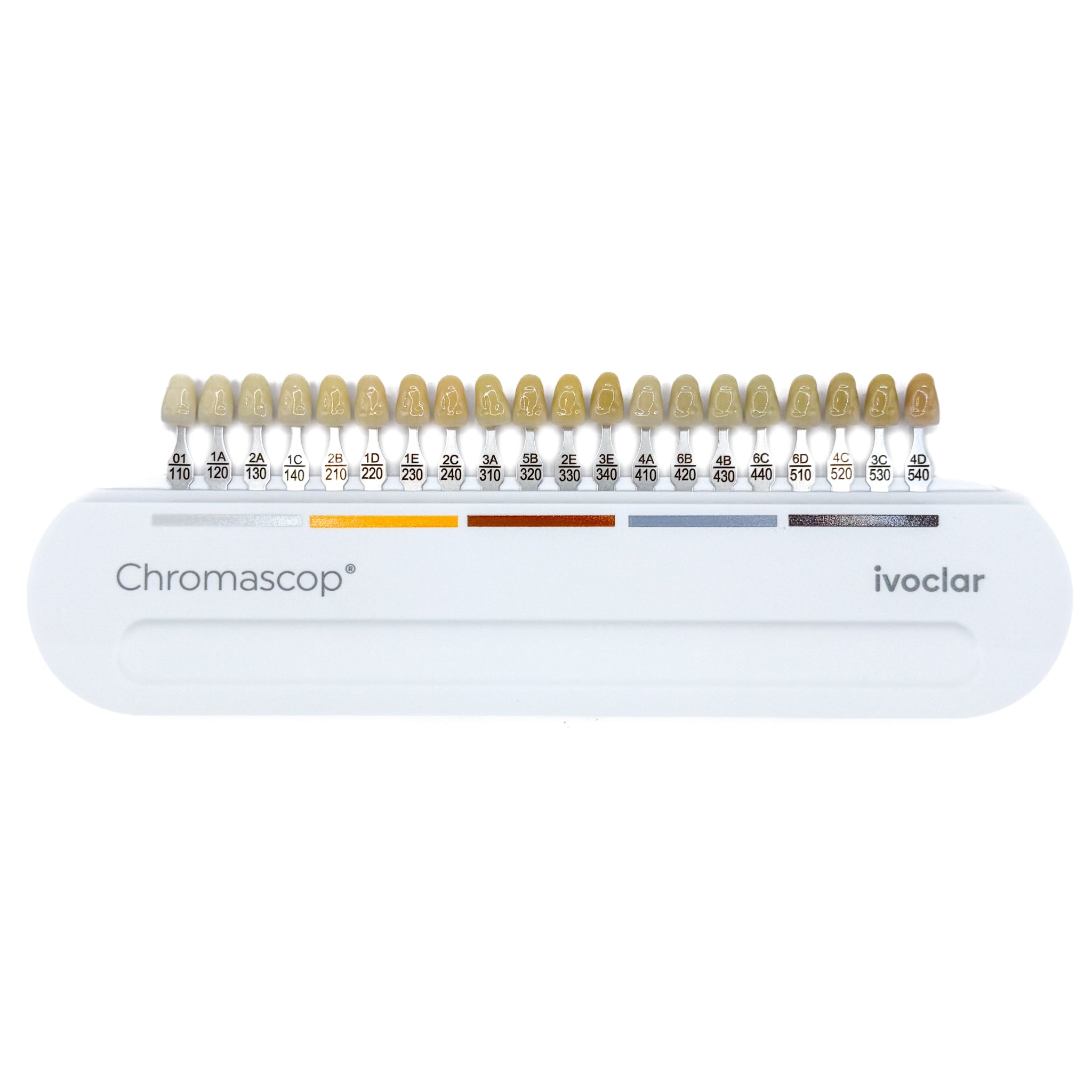 Chromascop Guia de Colores