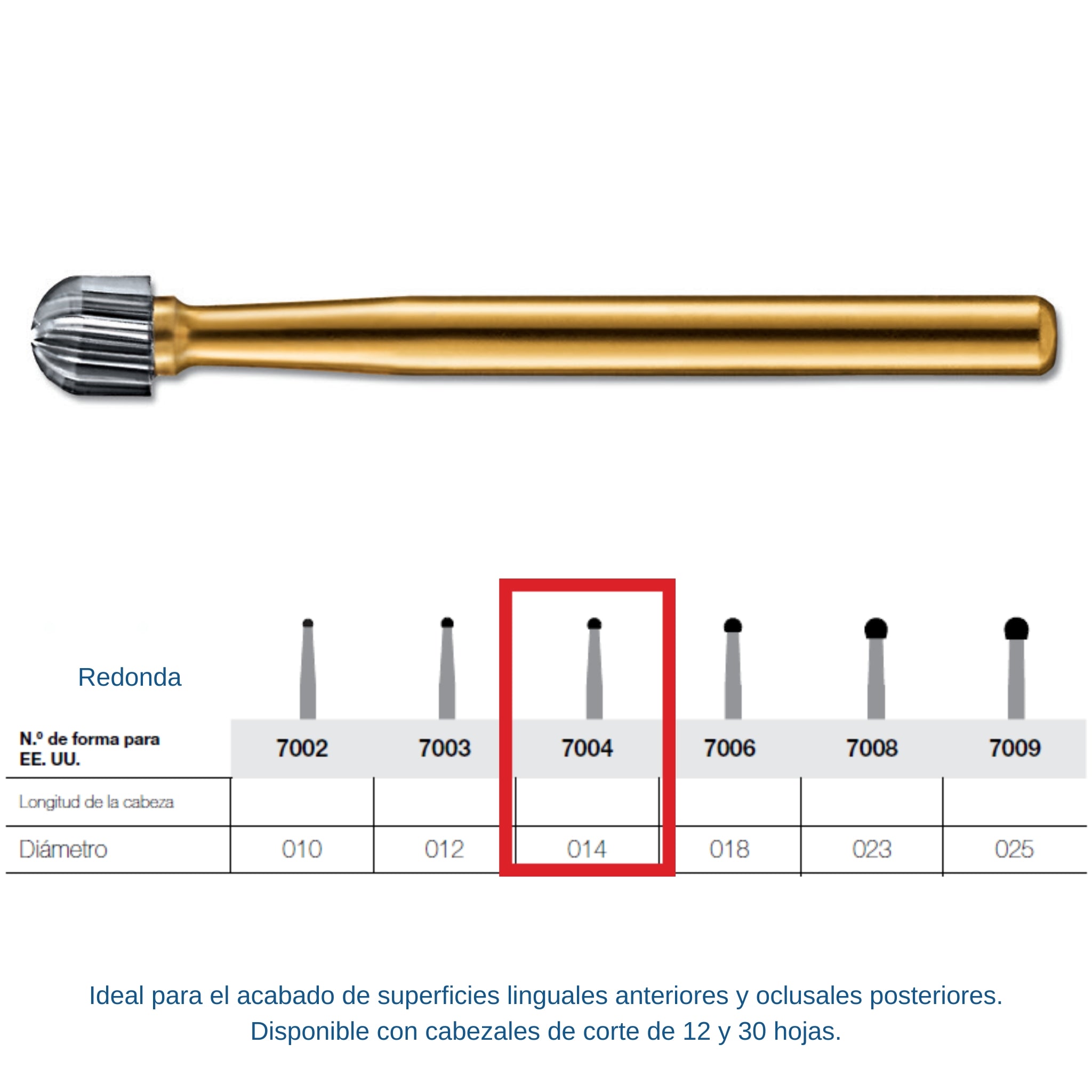 Fresa de carburo multicuchilla Kerr