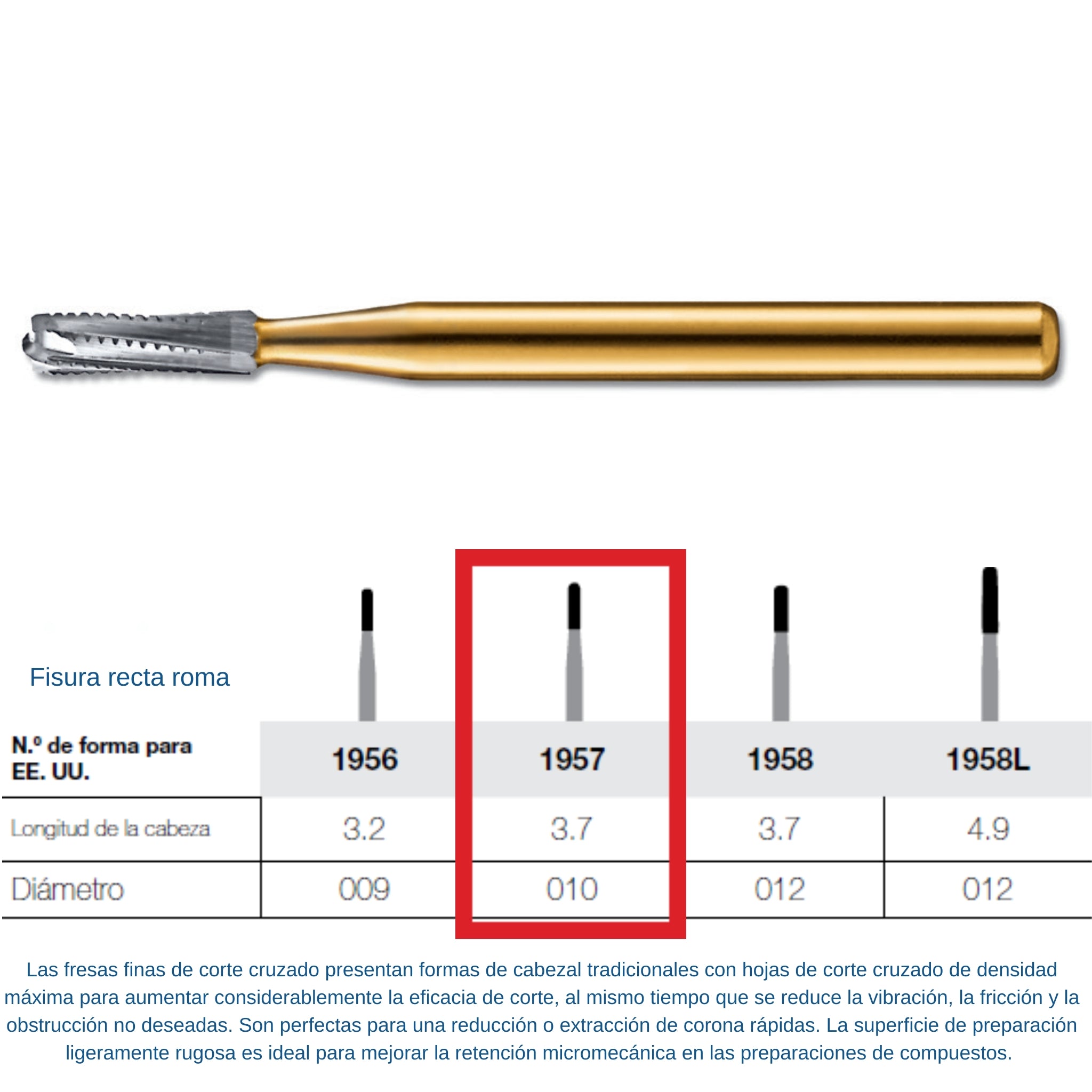 Fresa de carburo multicuchilla Kerr