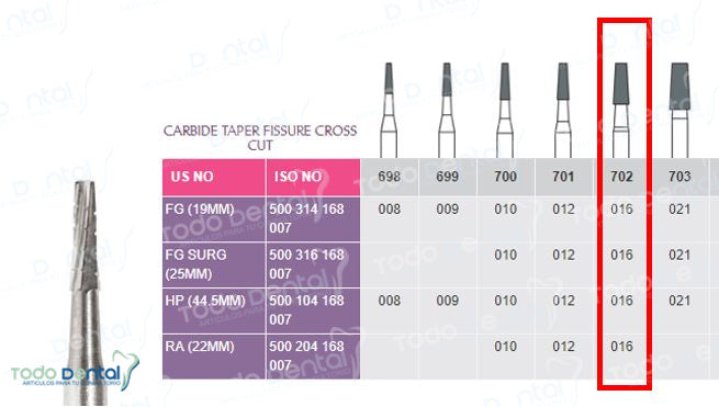 Hp fresa de baja prima dental