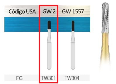 Fresa de carburo Multicuchilla Ibident