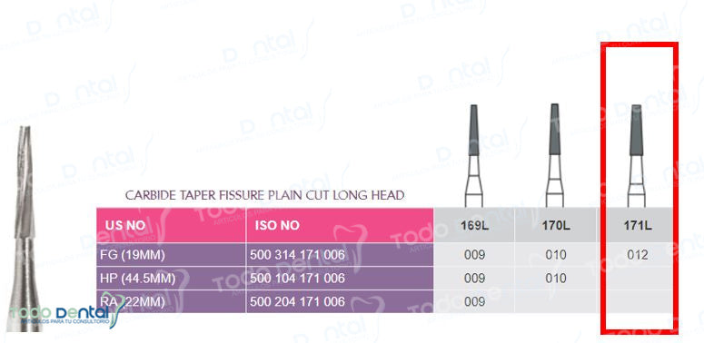 Fresa de carburo fisura conica FG 171L (Prima Dental)