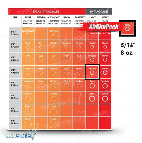 Liga panther 8 oz. 5/16