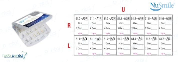 Corona zirconia nusmile anterior, lateral y canino