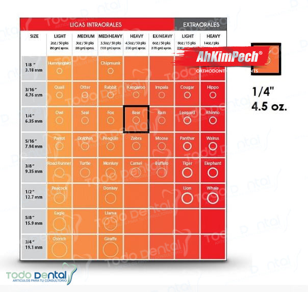 Liga bear 4.5 oz. 1/4