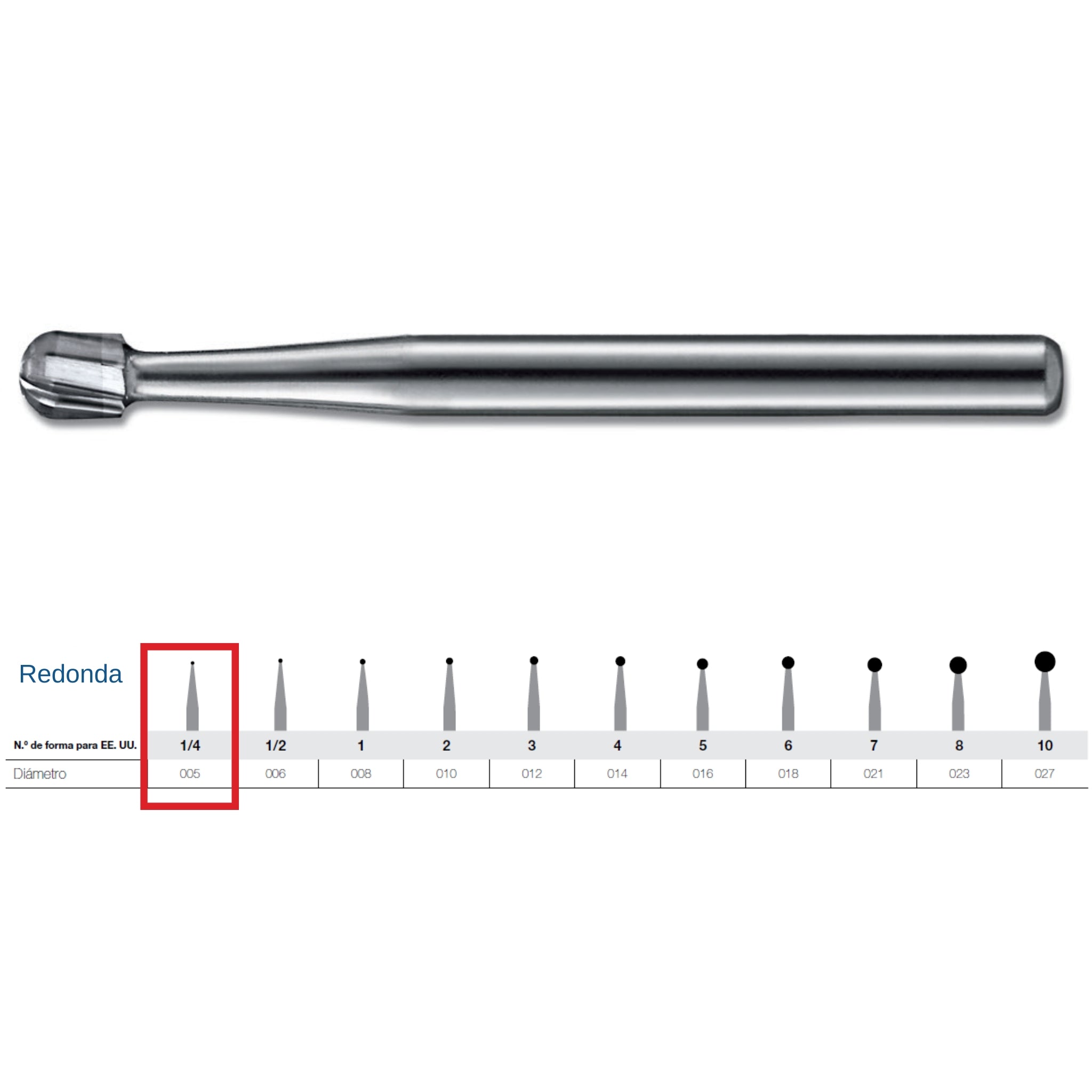 Fresa de carburo FG Kerr