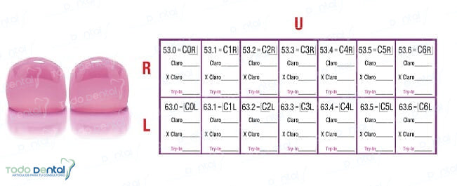 Corona de prueba nusmile