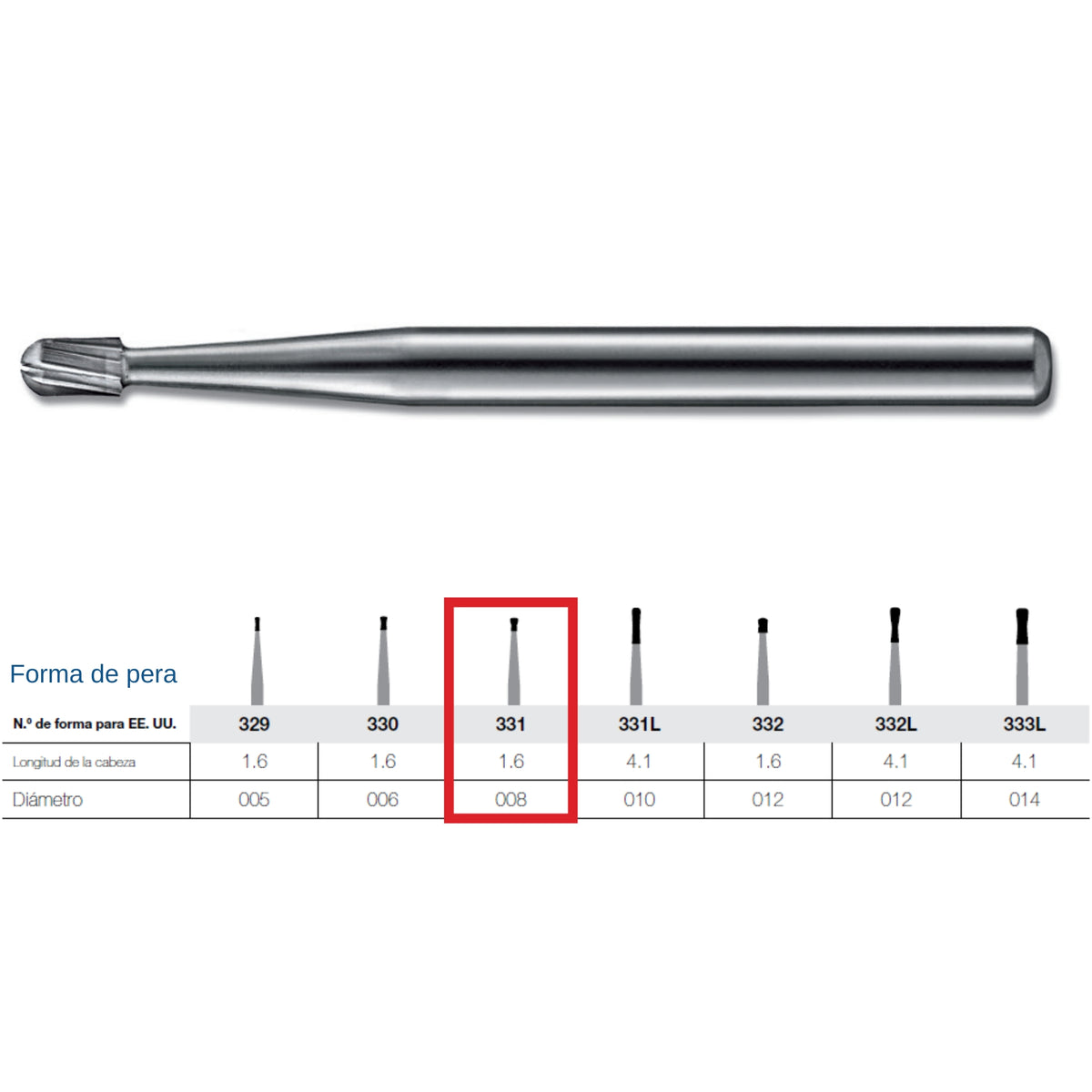 Fresa de carburo FG Kerr
