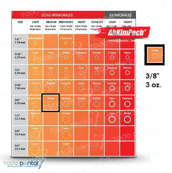 Liga turtle 3 oz. 3/8