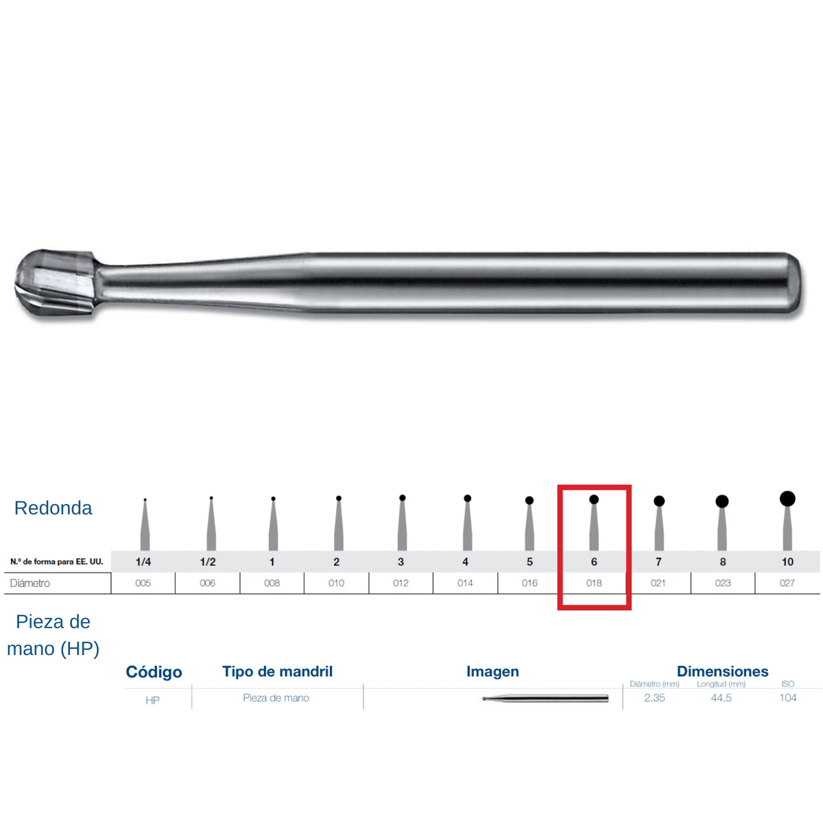 Fresa de carburo HP Kerr