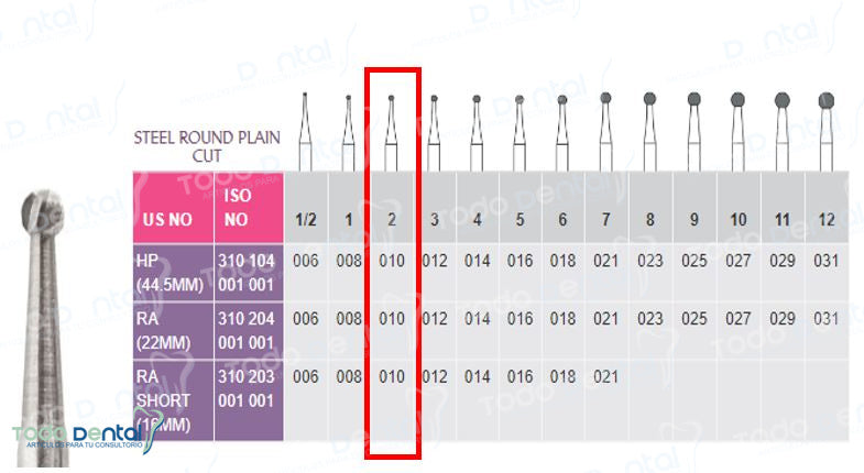 Hp fresa de baja prima dental