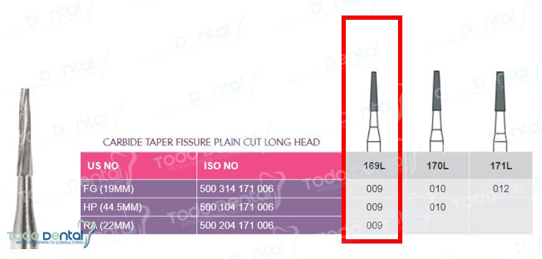 Fresa de carburo fisura conica FG 169L (Prima Dental)