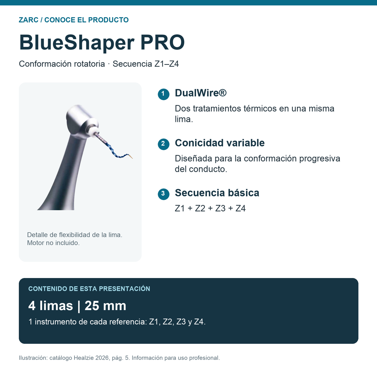 BlueShaper PRO: Conformación rotatoria · Secuencia Z1–Z4. 4 limas | 25 mm. 1 instrumento de cada referencia: Z1, Z2, Z3 y Z4.