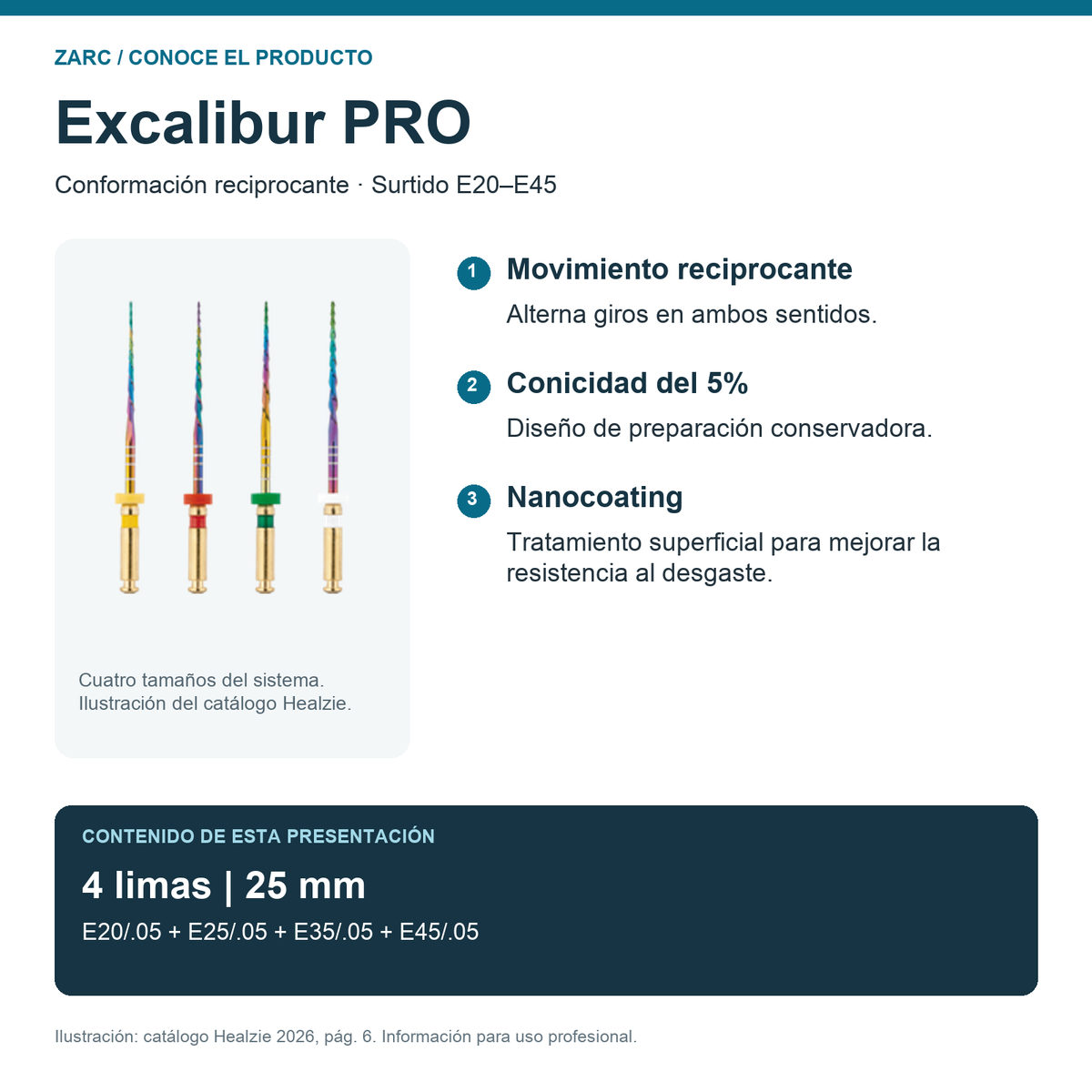 Excalibur PRO: Conformación reciprocante · Surtido E20–E45. 4 limas | 25 mm. E20/.05 + E25/.05 + E35/.05 + E45/.05