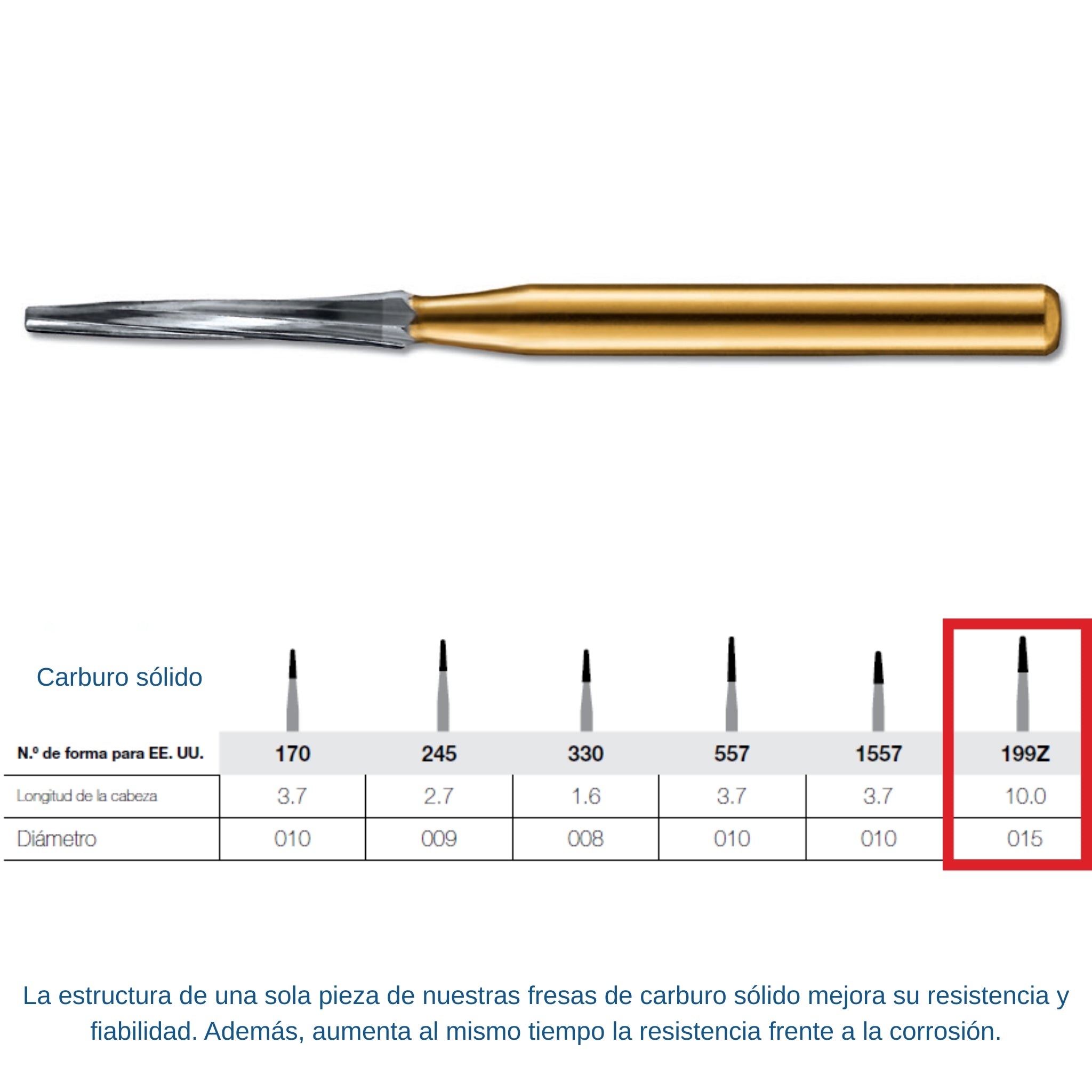 Fresa de carburo multicuchilla Kerr