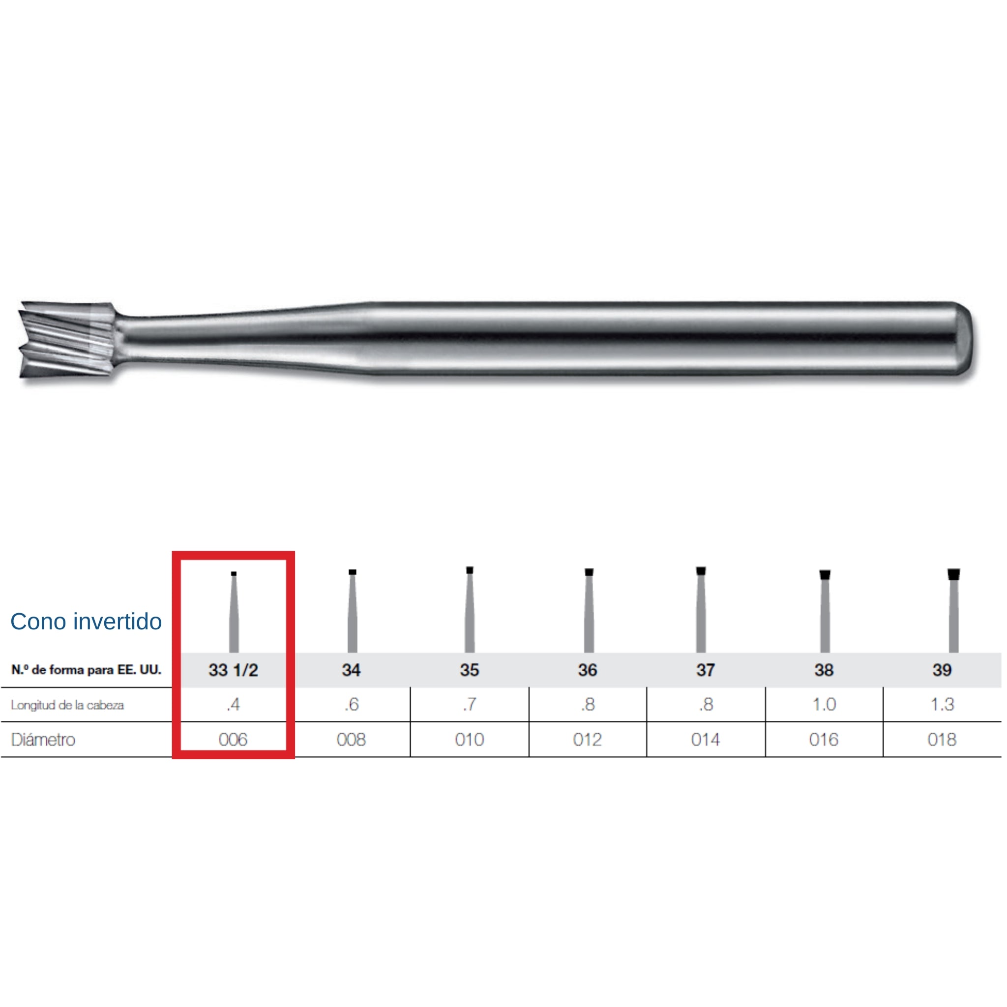 Fresa de carburo FG Kerr