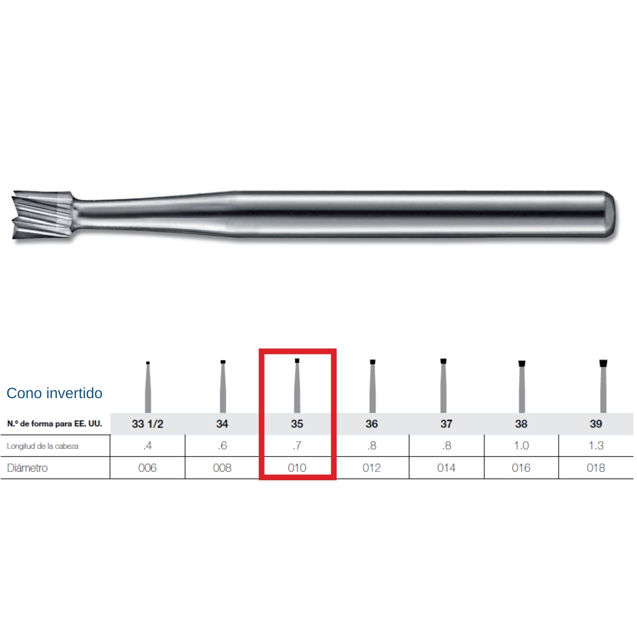 Fresa de carburo FG Kerr