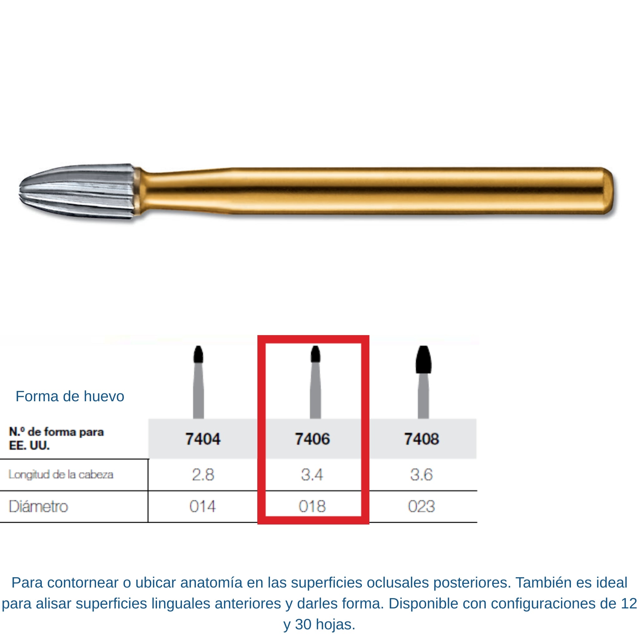 Fresa de carburo multicuchilla Kerr