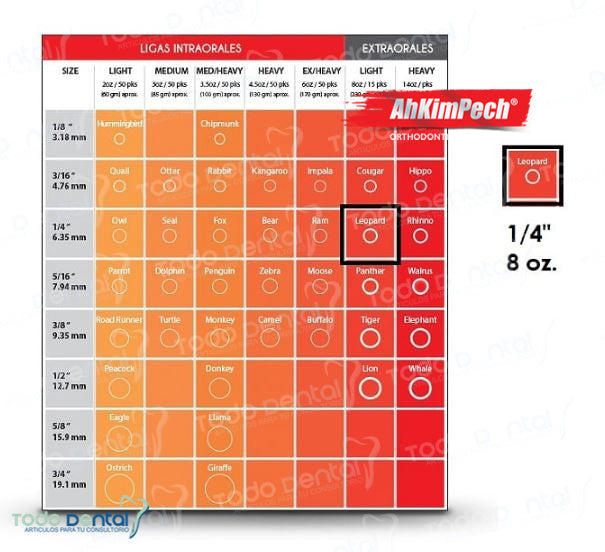 Liga leopar 8 oz. 1/4