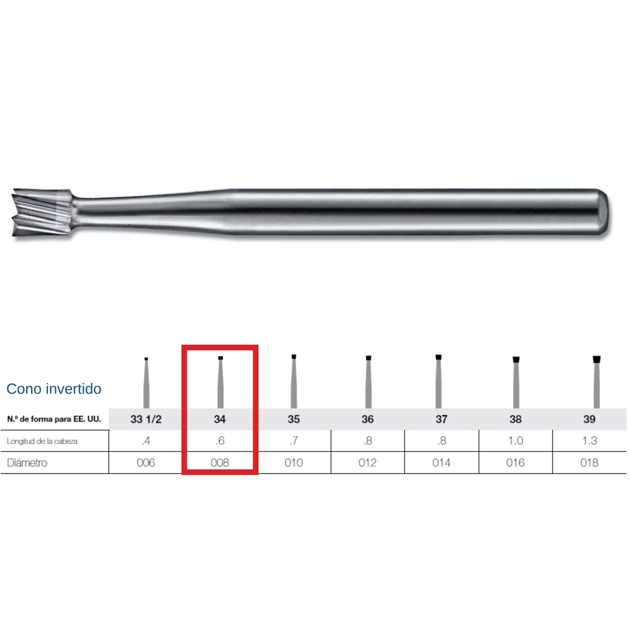 Fresa de carburo FG Kerr