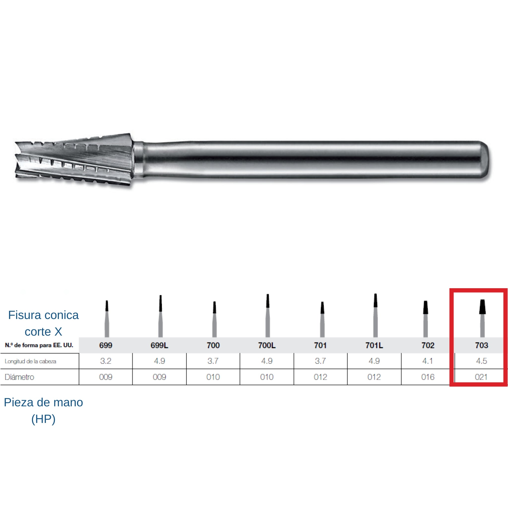 Fresa de carburo HP Kerr