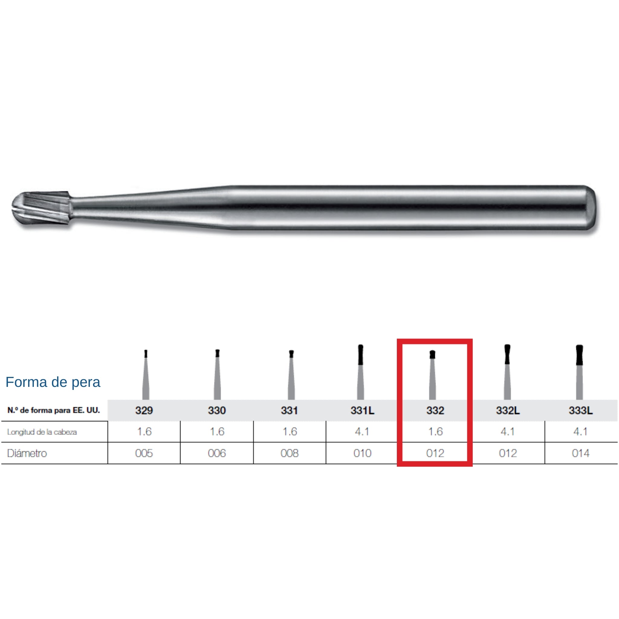 Fresa de carburo FG Kerr