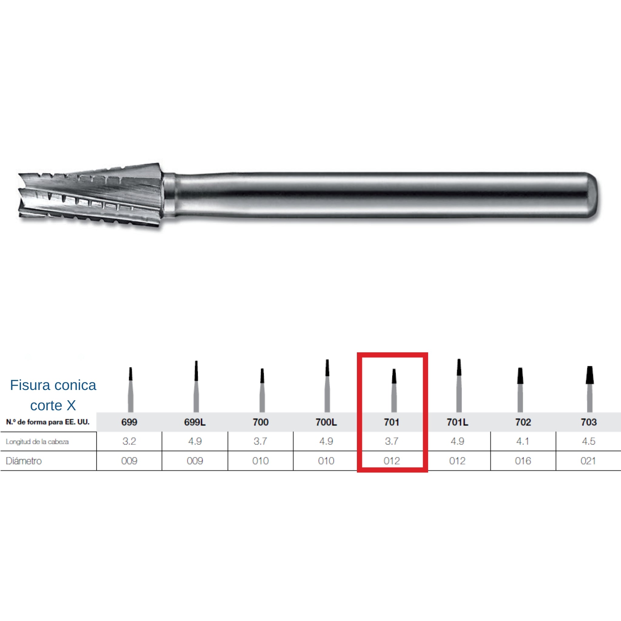 Fresa de carburo FG Kerr