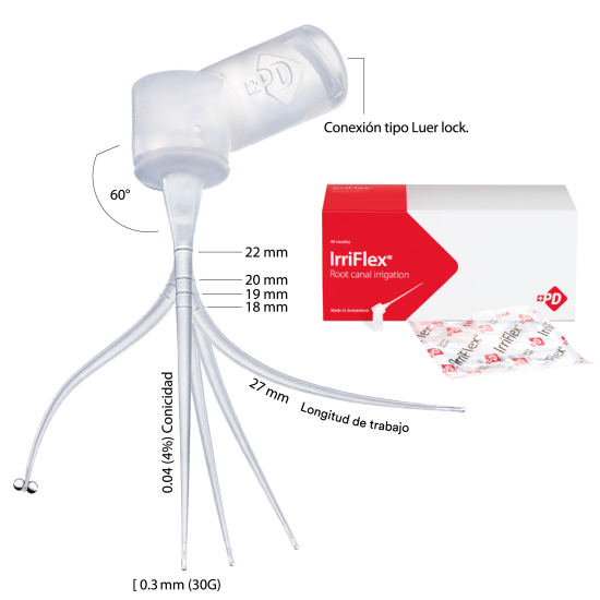 Irriflex aguja flexible p/irrigacion de conducto c/1 pz