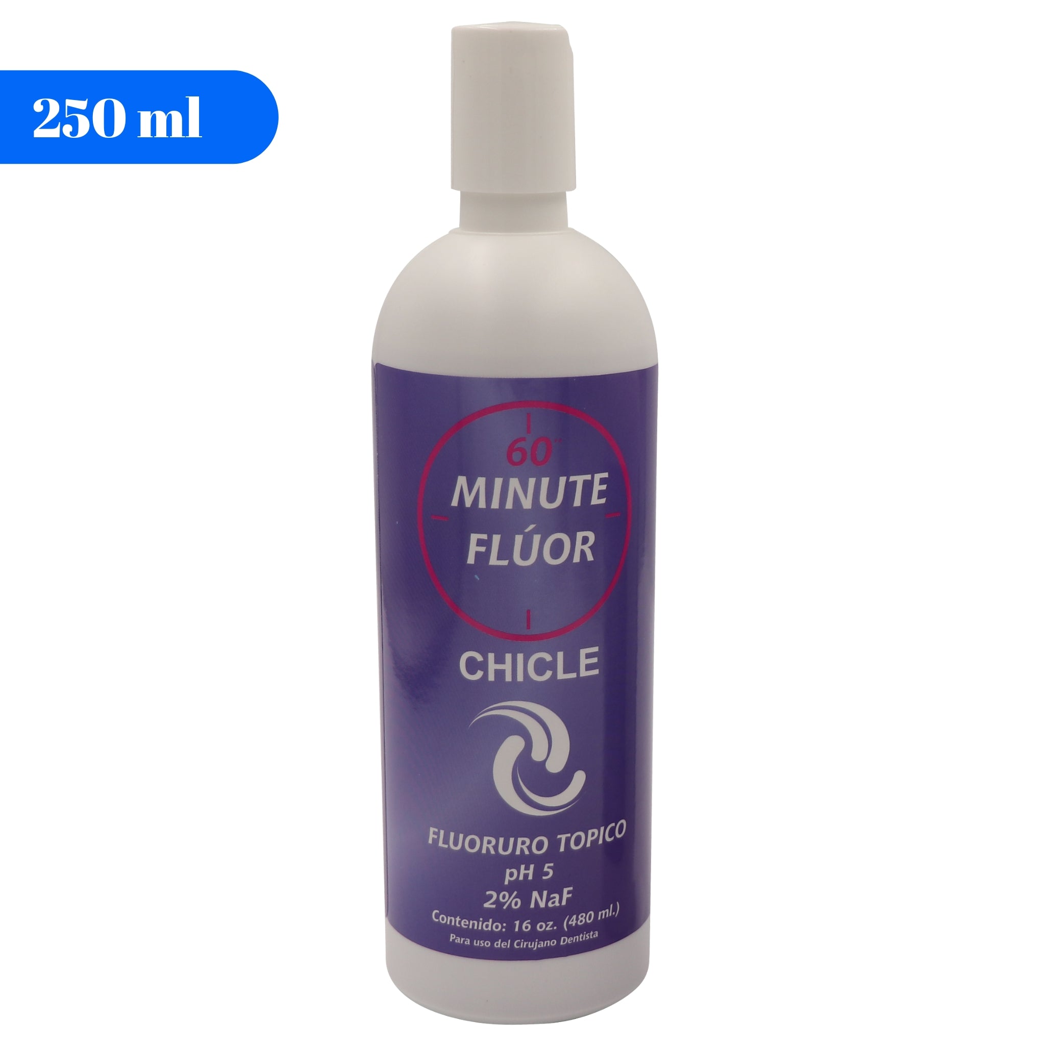 Minute fluor fluoruro