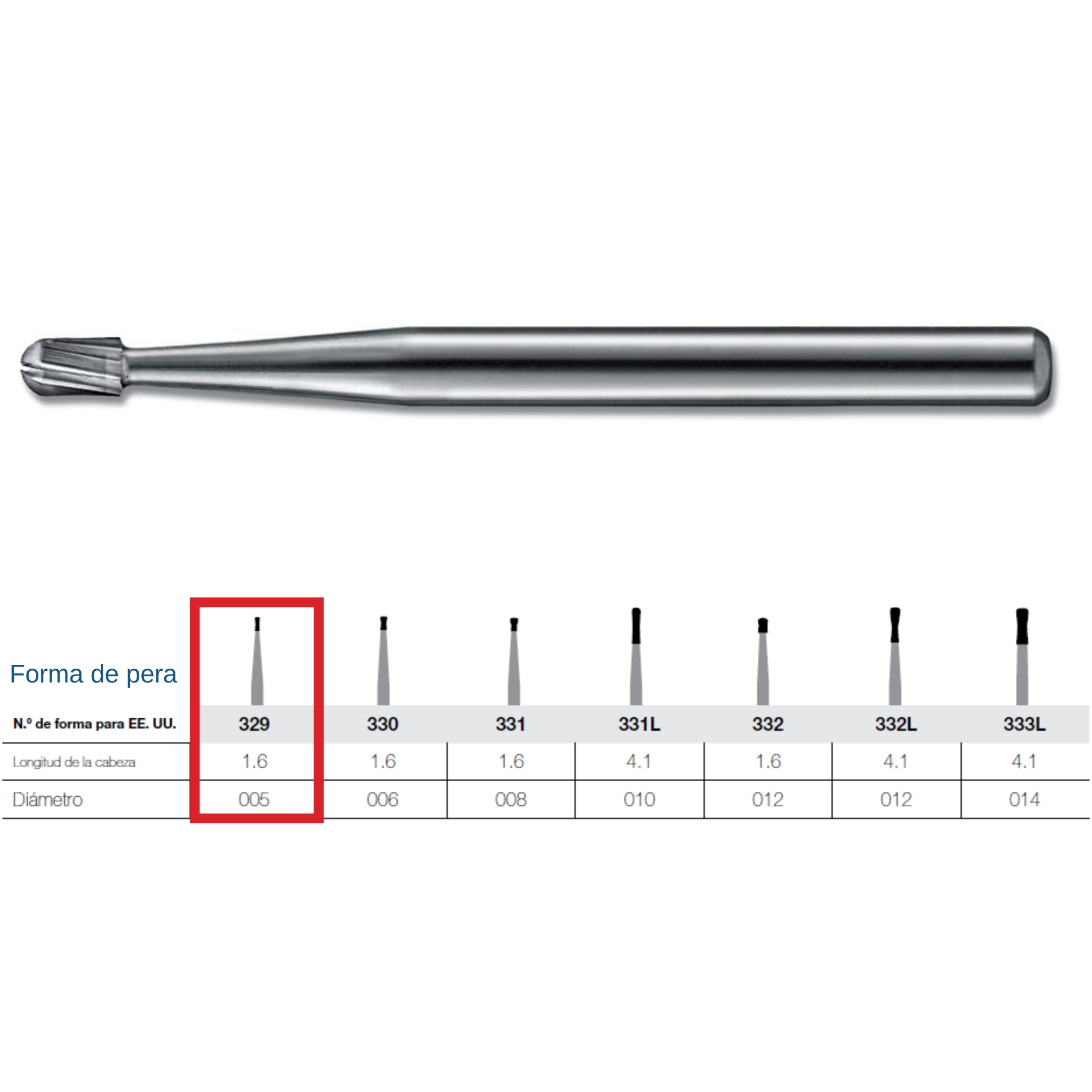 Fresa de carburo FG Kerr