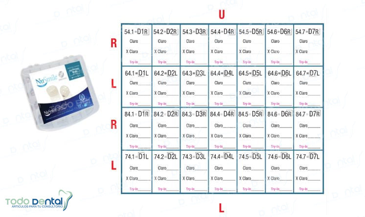 Kit zr evaluacion 1er molar claro c/16 y 12 pruebas