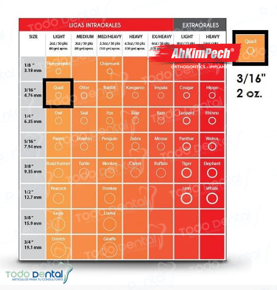 Liga quail 2oz. 3/16