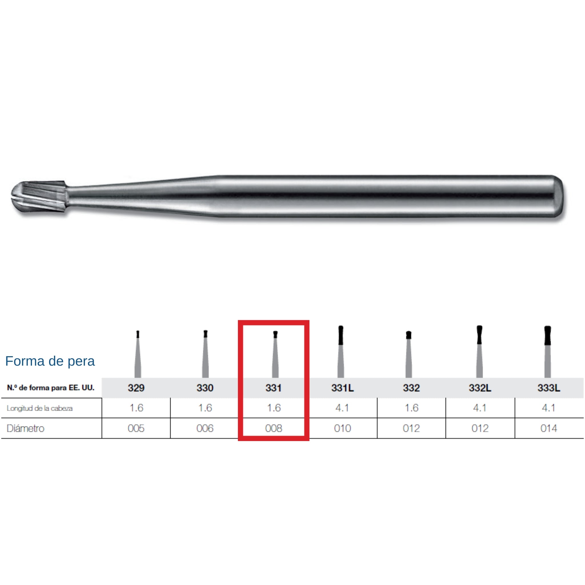 Fresa de carburo FG Kerr