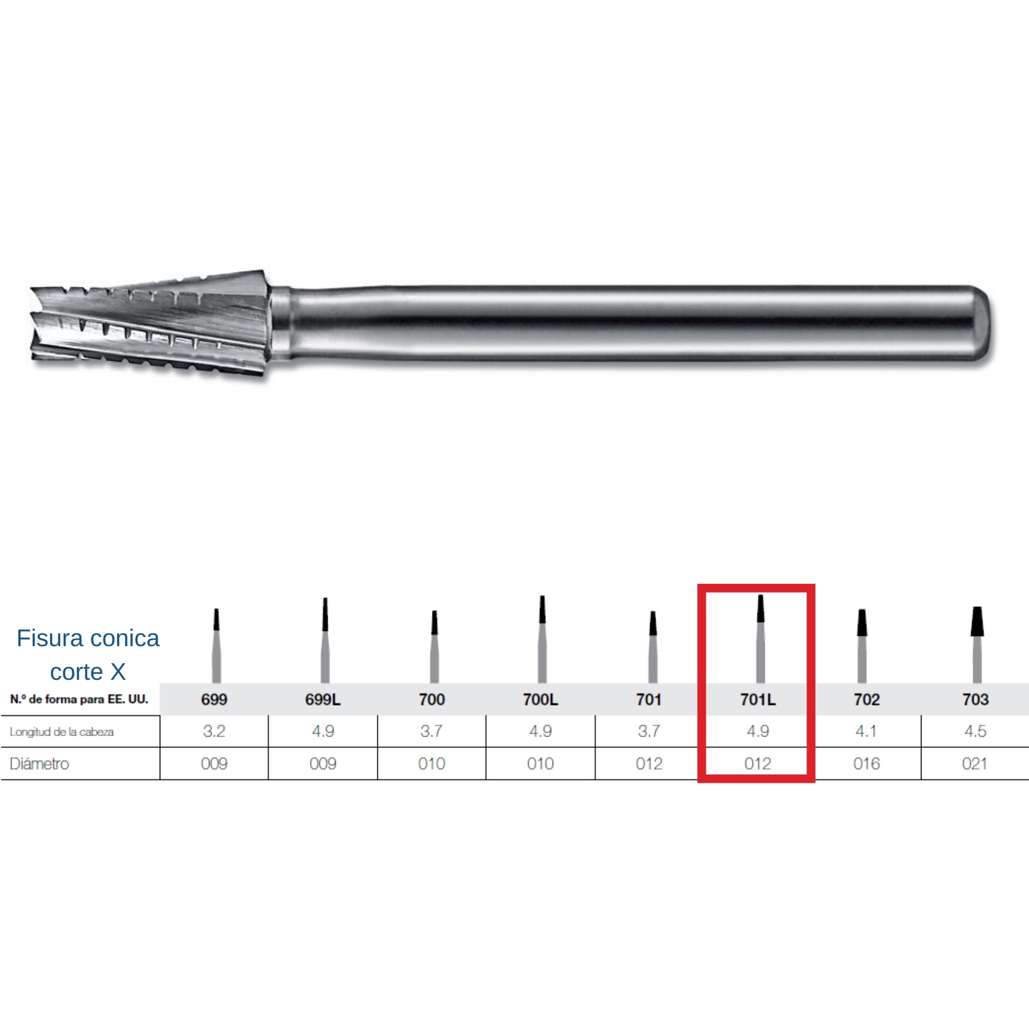 Fresa de carburo FG Kerr