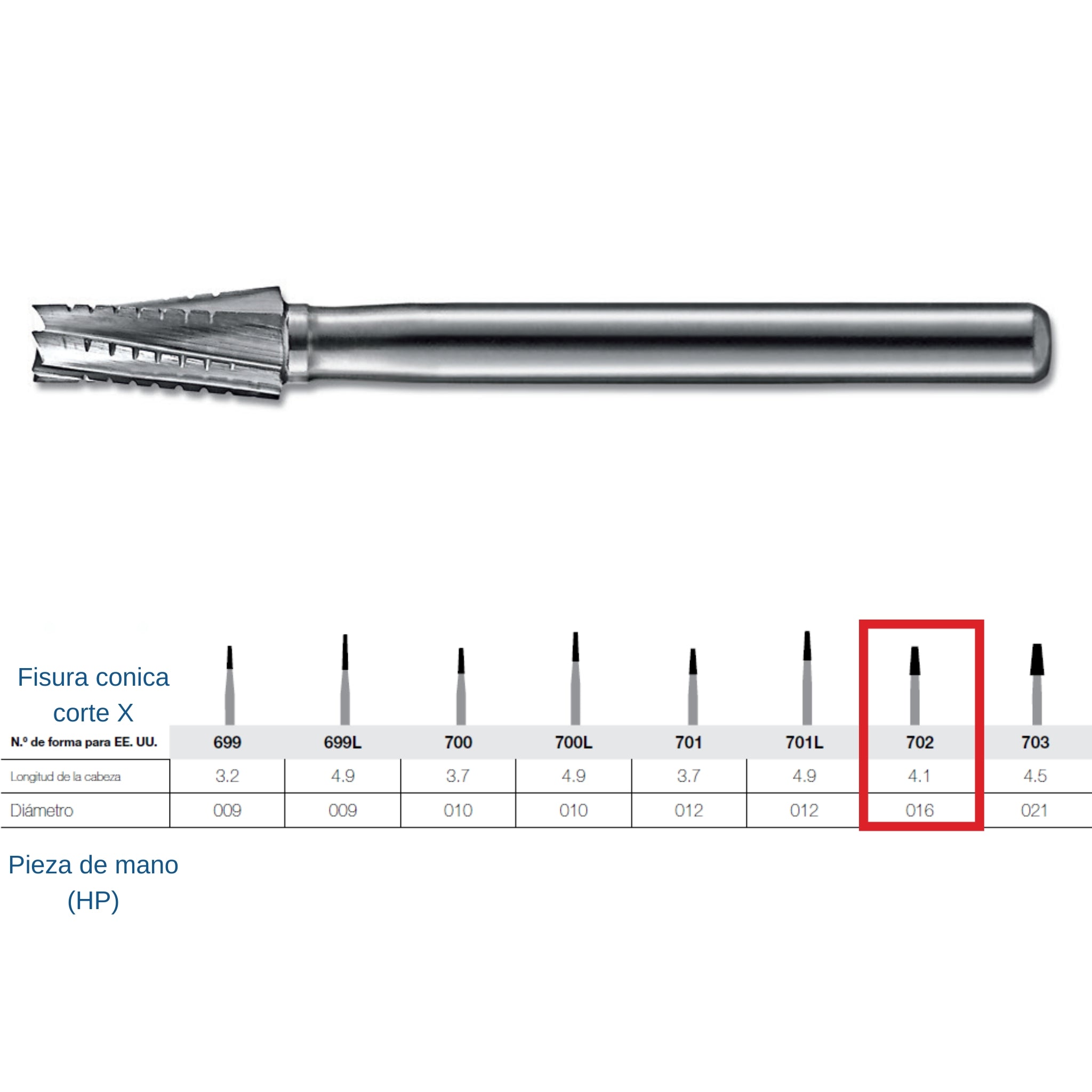 Fresa de carburo HP Kerr