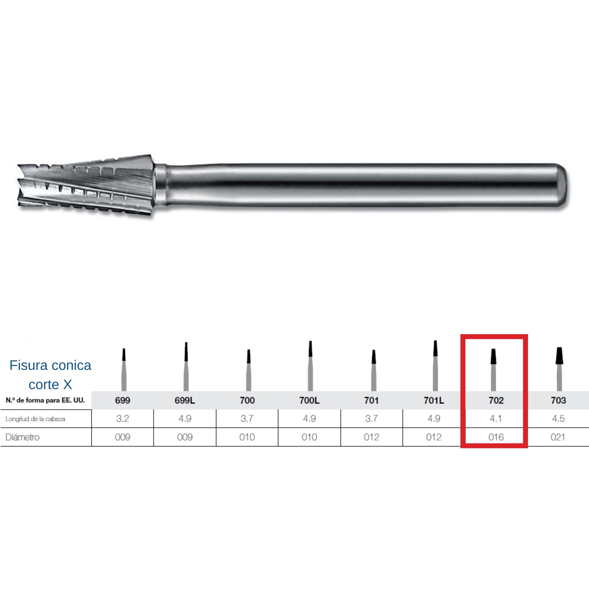 Fresa de carburo FG Kerr