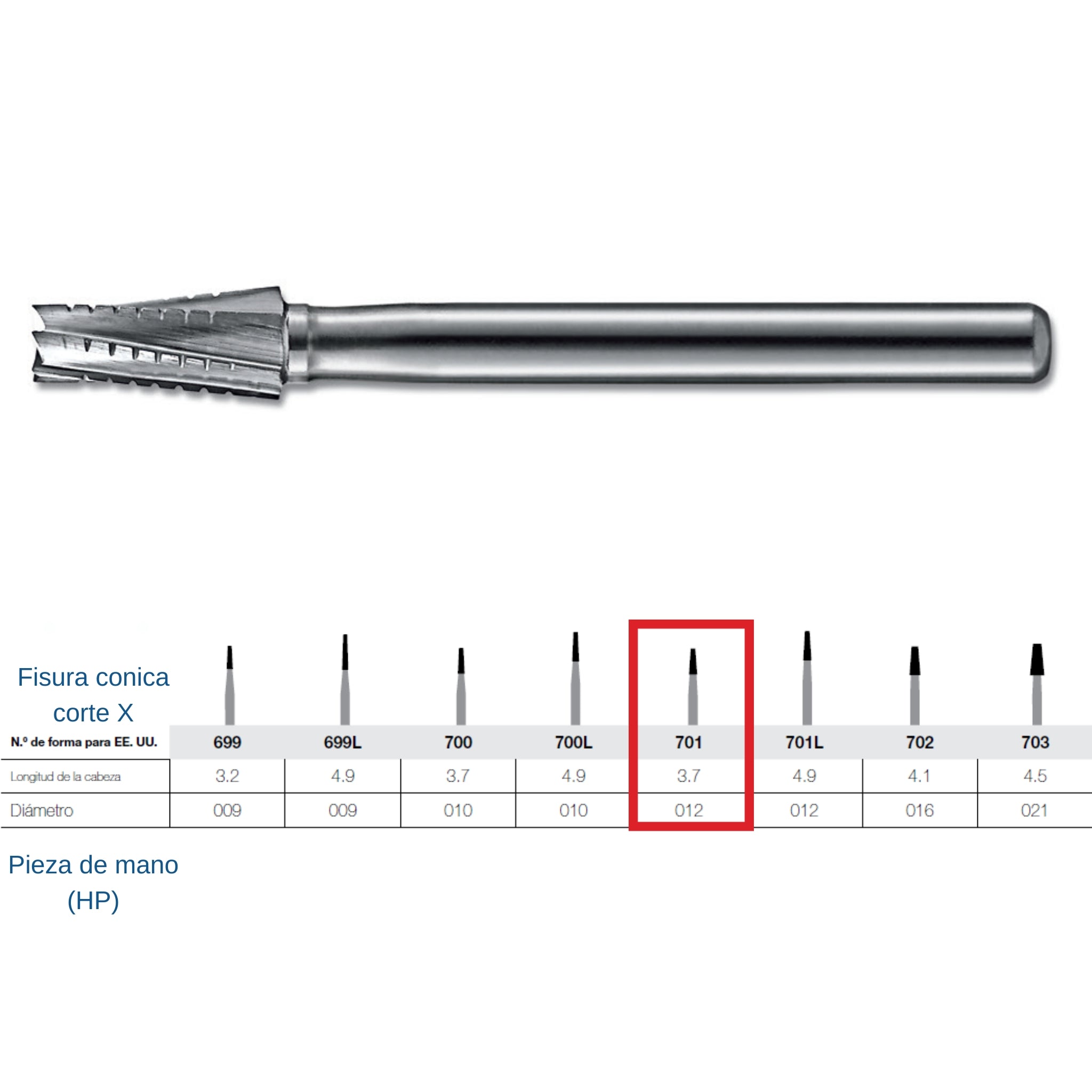 Fresa de carburo HP Kerr