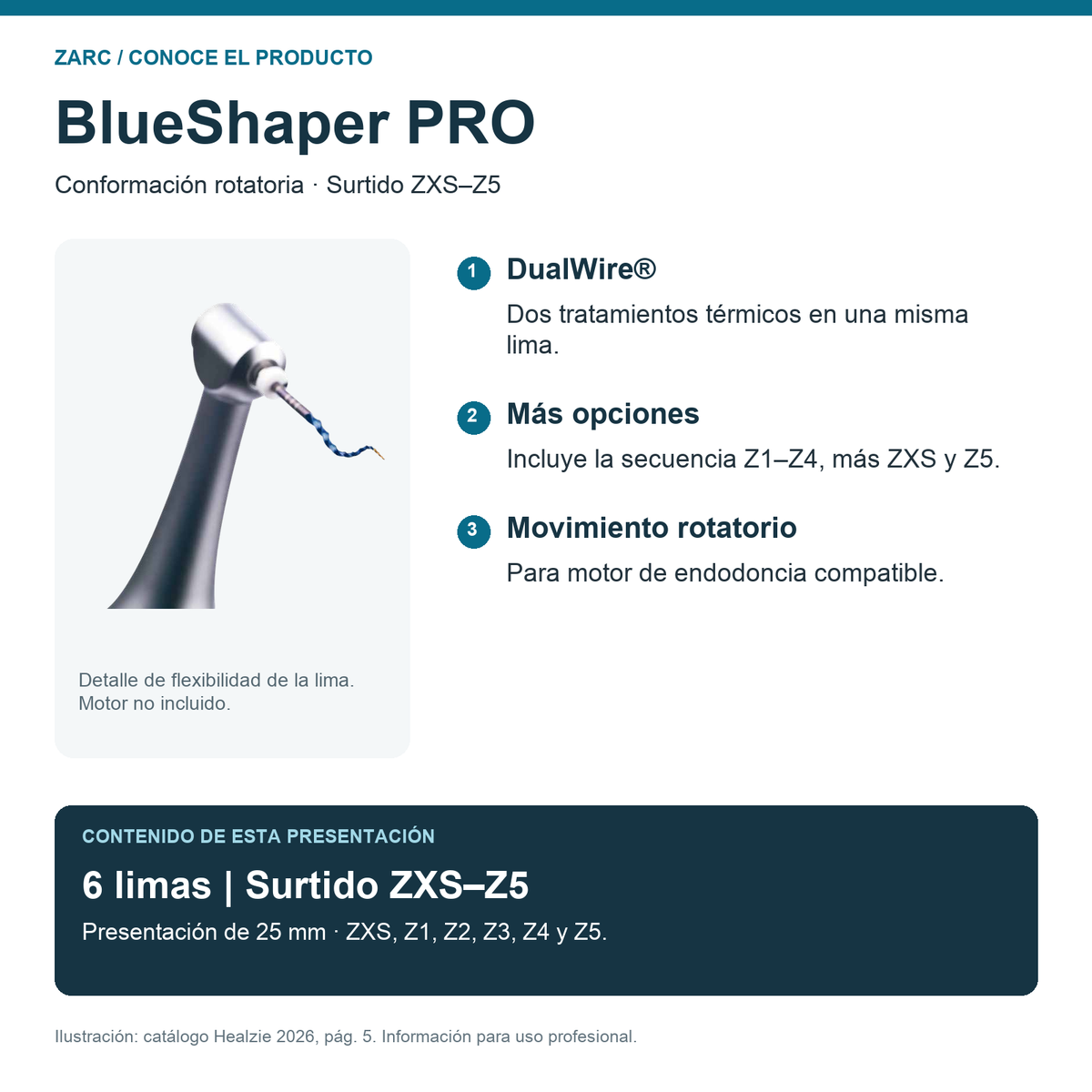 BlueShaper PRO: Conformación rotatoria · Surtido ZXS–Z5. 6 limas  |  Surtido ZXS–Z5. Presentación de 25 mm · ZXS, Z1, Z2, Z3, Z4 y Z5.