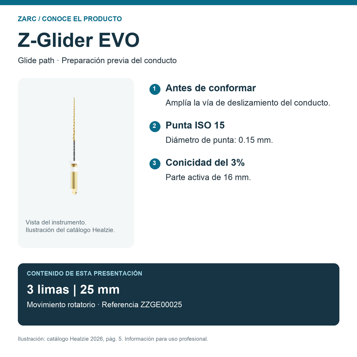 Z-Glider EVO: Glide path · Preparación previa del conducto. 3 limas  |  25 mm. Movimiento rotatorio · Referencia ZZGE00025