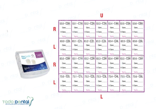 Kit de Zirconia nusmile