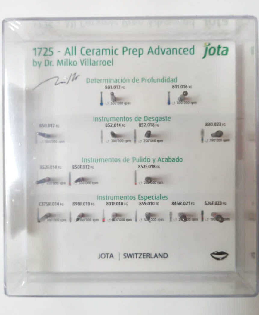 Kit ceramico avanzado (kit dr.milko)