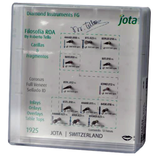 Kit filosofia roa - by dr roberto tello